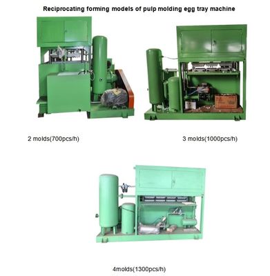 30-150kw เครื่องกระปุกไข่กระดาษความจุที่แตกต่างกัน ด้วยเทคโนโลยีที่ก้าวหน้า